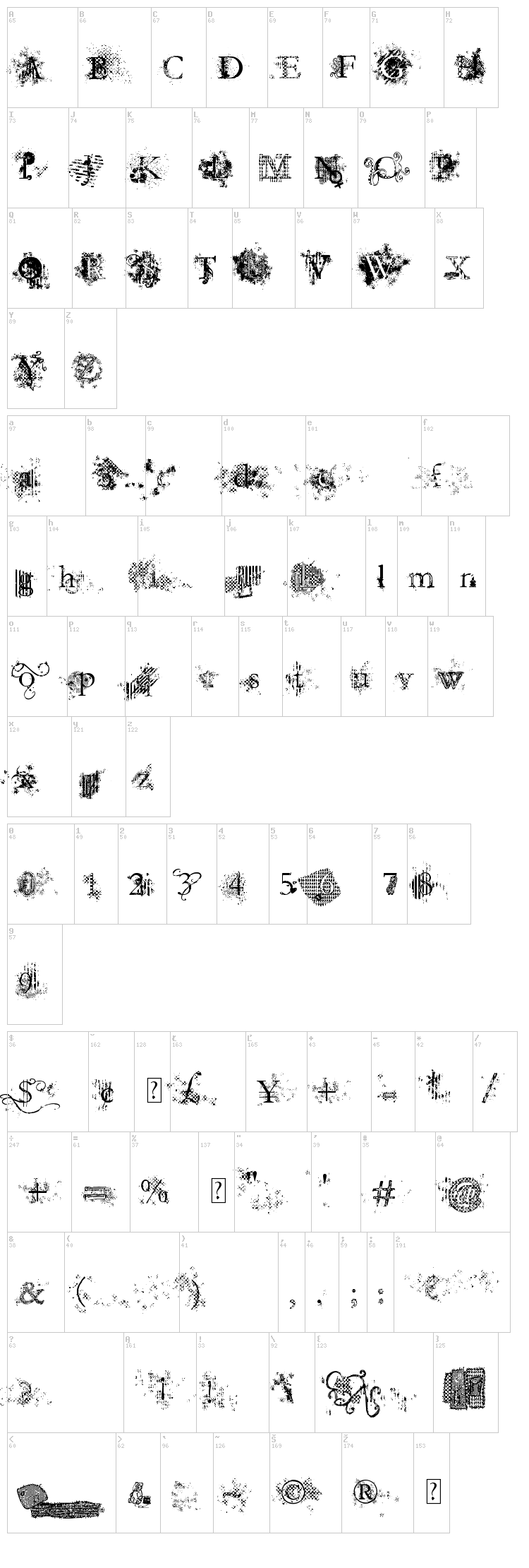 Jellyka  Evan & Estrya font map